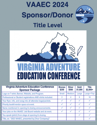 Title Donor & Sponsor Registration - VAAEC Title Donor & Sponsor Registration - VAAEC
