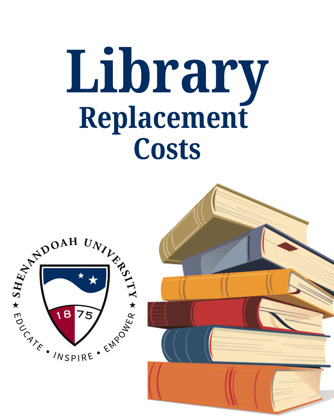 Library Replacement Costs
